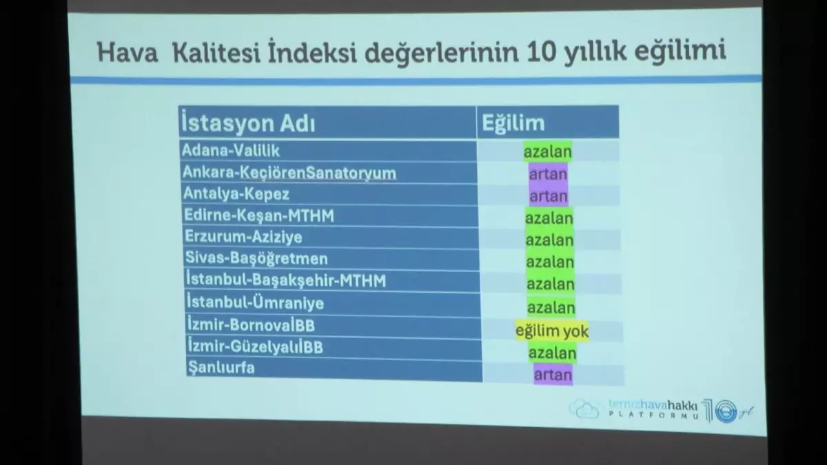 istanbulun hava kirliligi alarm veriyor Fa51cDGp.jpg