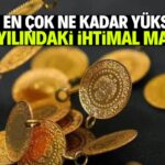 2027 Yılında Altın Fiyatları Ne Olacak?