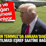 Erdoğan ile Rutte’nin Tarihi Zirvesi: Trump’ı İkna Etme Stratejileri