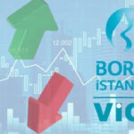 VİOP Endeks Kontratı Haftaya Düşüşle Giriş Yaptı: 16.600 Desteği Kritik Öneme Sahip